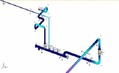 Sigma Process Boru Stres Analizleri